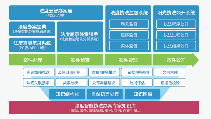 2025澳门天天开好彩大全体育,警惕虚假宣传-全面释义、解释与落实、时代解答解释落实