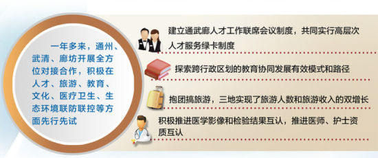 2025澳彩免费资料大全详细解答、精准解答解释落实