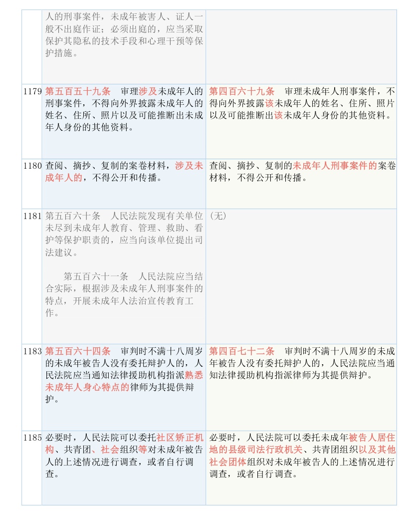 2025新澳门资料免费精准大全的全面释义、解释与落实、专家解答解释落实