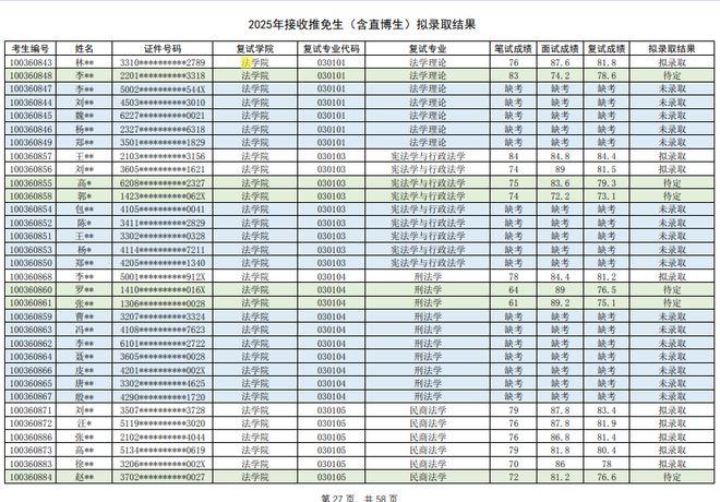 2025港彩开奖结果历史记录,警惕虚假宣传-全面释义、解释与落实、前沿解答解释落实